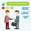 Tiếp cận và tương tác với khách hàng tiềm năng như thế nào?